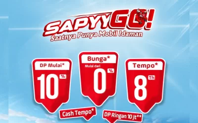 SAPYY GO! Honda Bintang Karanganyar: Waktunya Kamu Punya Mobil Honda Impian