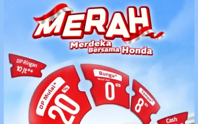 MERAH: Merdeka Bersama Honda – Saatnya Beli Mobil Impian di Honda Bintang Karanganyar!